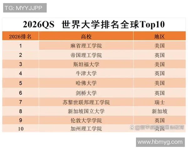 2026飞盘状态排名：成都飞盘队创新高